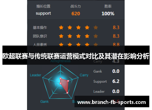 欧超联赛与传统联赛运营模式对比及其潜在影响分析 欧超联赛与传统联赛运营模式对比及其潜在影响分析