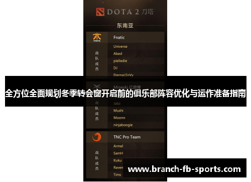 全方位全面规划冬季转会窗开启前的俱乐部阵容优化与运作准备指南 全方位全面规划冬季转会窗开启前的俱乐部阵容优化与运作准备指南