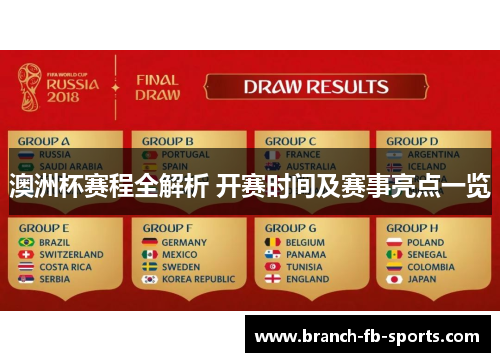 澳洲杯赛程全解析 开赛时间及赛事亮点一览