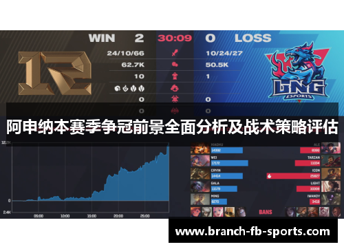 阿申纳本赛季争冠前景全面分析及战术策略评估