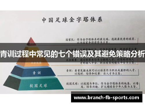 青训过程中常见的七个错误及其避免策略分析 青训过程中常见的七个错误及其避免策略分析