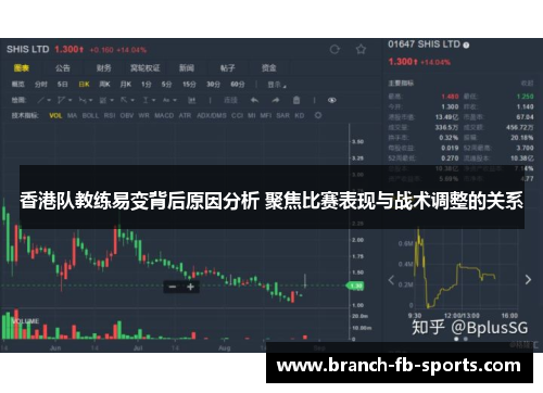 香港队教练易变背后原因分析 聚焦比赛表现与战术调整的关系 香港队教练易变背后原因分析 聚焦比赛表现与战术调整的关系
