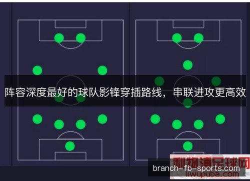 阵容深度最好的球队影锋穿插路线，串联进攻更高效